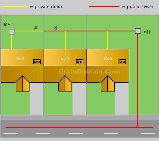 drain drawing site plan sketch